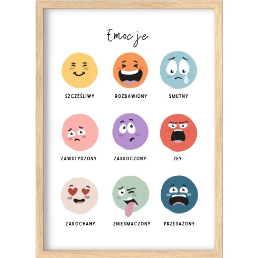 PLAKAT 30x40 EDUKACYJNY EMOCJE NAUKA ROZPOZNAWANIE NAZWY EMOCJI KOLOROWE