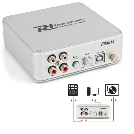 Przedwzmacniacz gramofonowy USB 2.0 oprogramowanie