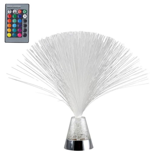 wkv-Multi-color fiber optic LED