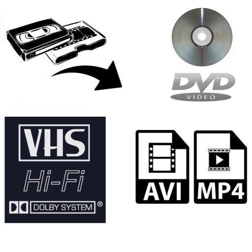 Przegrywanie kaset VHS USZKODZONYCH - zerwana taśma