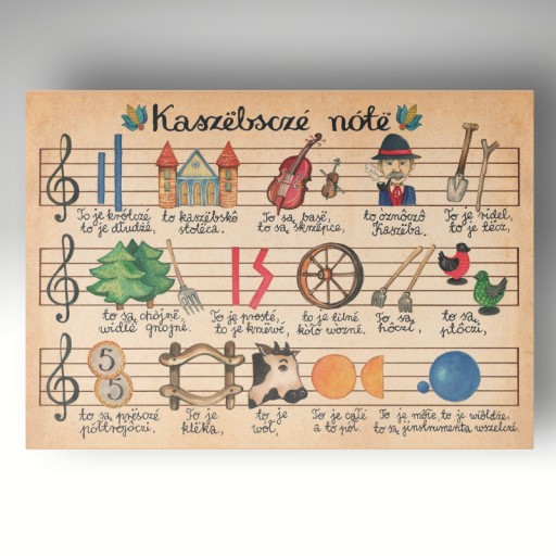 Plansza edukacyjna „Kaszëbsczé nótë“