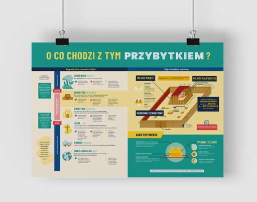Plakat A2 - Przybytek