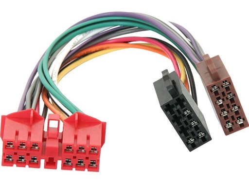Adapter Przejściówka Radia Renault do 95 - ISO