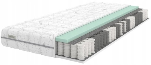Materac sprężynowy Smart XXL 90x200 H3+H4 Sembella