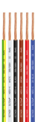 linka Bitner LgY H05VK 1x0,5 ciemnoniebieska DK-BLUE IG2050.44 100m