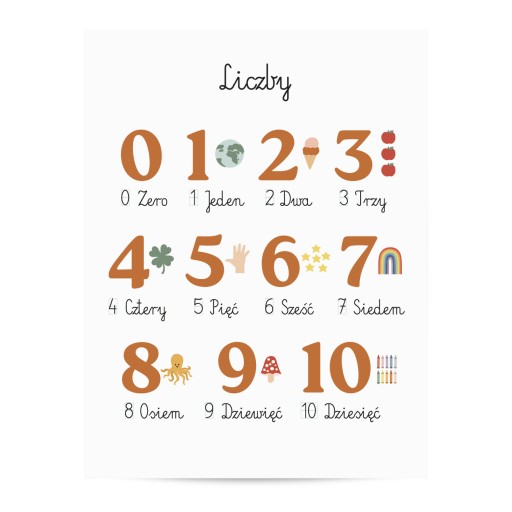 Plakat Liczby Montessori 21x30 cm A4 modne dekoracje pokój dziecka WZORY