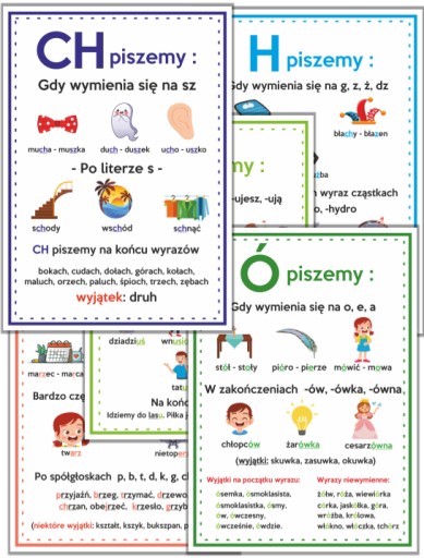 Plansze edukacyjne 