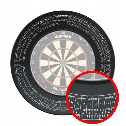 OPONA RING OCHRONNY TARCZA Winmau DART