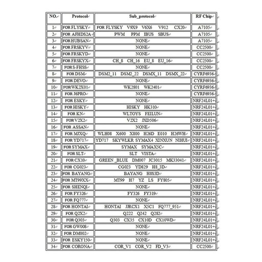 Moduł 4 w 1 2.4G Multi Protocol DSM2 D8 D16 SFHSS OpenTX Kompatybilny