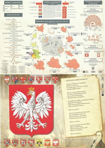 HISTORYCZNA PLANSZA BIURKOWA dla Dzieci HISTORIA I WOS Edukacyjna PODKŁADKA