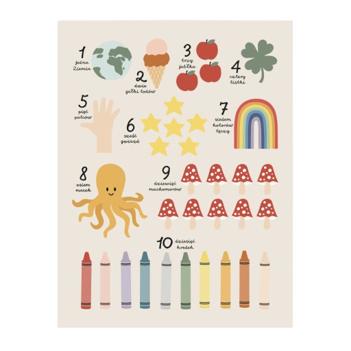 Plakat Liczby 30x40 A3 MONTESSORI piękny VINTAGE obrazek do pokoju dziecka