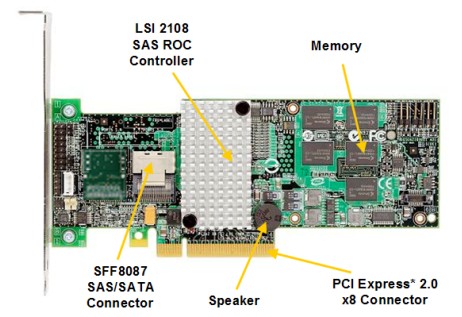 Kontroler Intel RS2BL040 RAID SAS 6G 4xSAS int,PCIex8,512MB z baterią