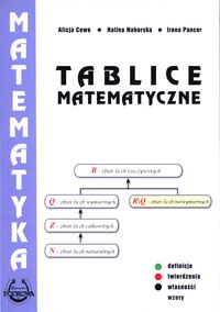 Tablice matematyczne wydanie czwarte