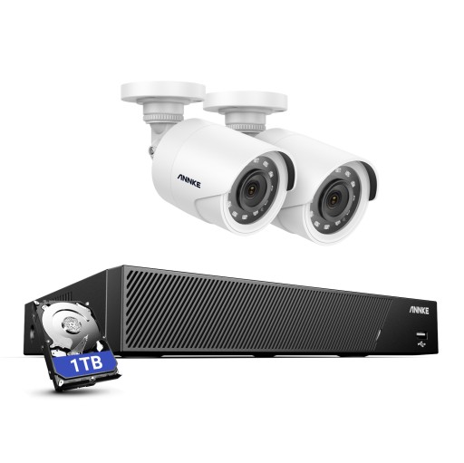 ANNKE zestaw do montażu kamery 2MP z detekcją-1TB