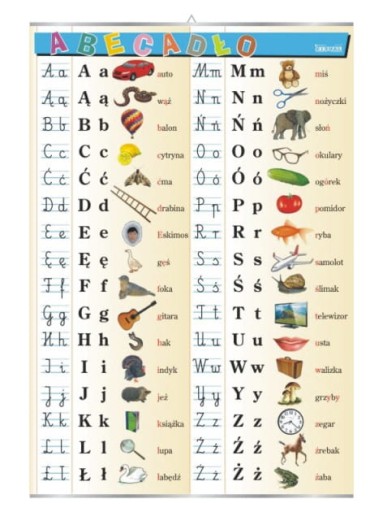 ABECADŁO PLANSZA EDUKACYJNA VISUAL SYSTEM