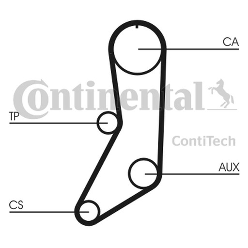 CONTITECH PASEK ROZRZĄDU VOLVO 2,0-2,3