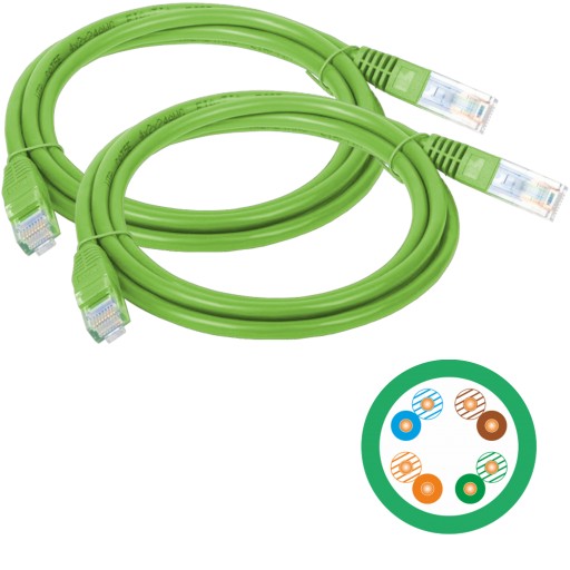 Patchcord Zielony KKU5ZIE2.0 x2 UTP kat 5e 2.0m
