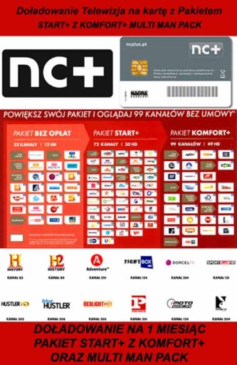 DOŁADOWANIE KART START+ Z KOMFORT+ I MULTI MAN PACK NA 1 MIESIĄC