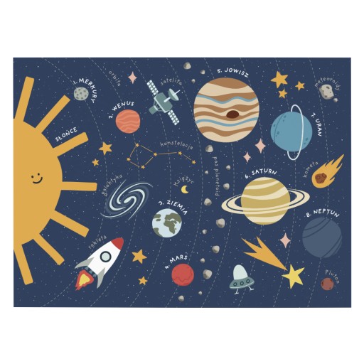 Plakat edukacyjny KOSMOS PLANETY 30x40 UKŁAD SŁONECZNY dla dzieci