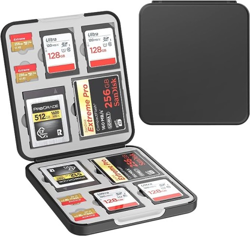 Etui Case na karty pamięci SD, micro SD, CF, CFexpress typu B
