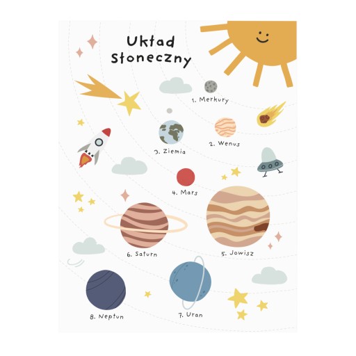 Plakat dla dzieci PLANETY KOSMOS Układ Słoneczny 21x30 A4 Joachimki WZORY