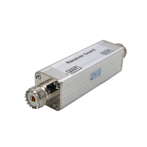 SDR RECEIVER GUARD FILTR PASMOWY DO RADIA SKANERA