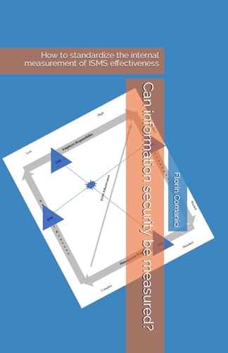 Can information security be measured?: How to standardize the internal