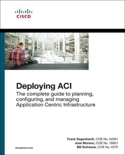 Deploying ACI FRANK DAGENHARDT