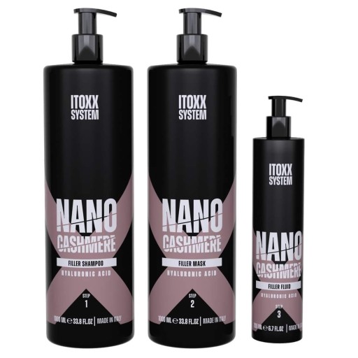 Nanobotox Kaszmir ITOXX SYSTEM
