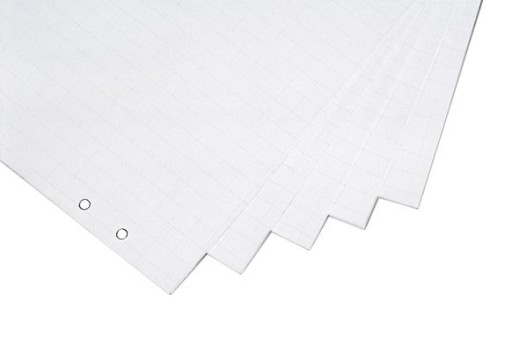 Flipchart ścienny Magnetoplan