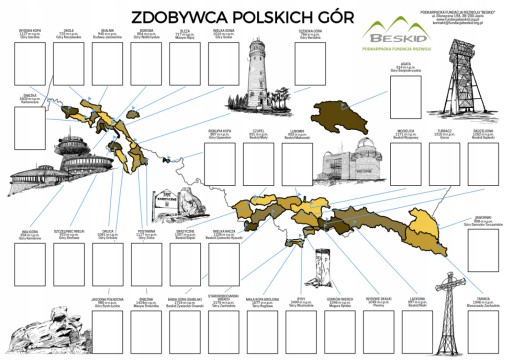 Mapa plakat góry zdobywca polskich gór korona odznaka turystyczny prezent