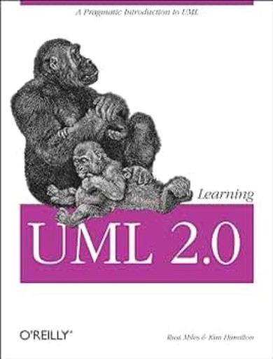 Russ Miles - Learning UML 2 0