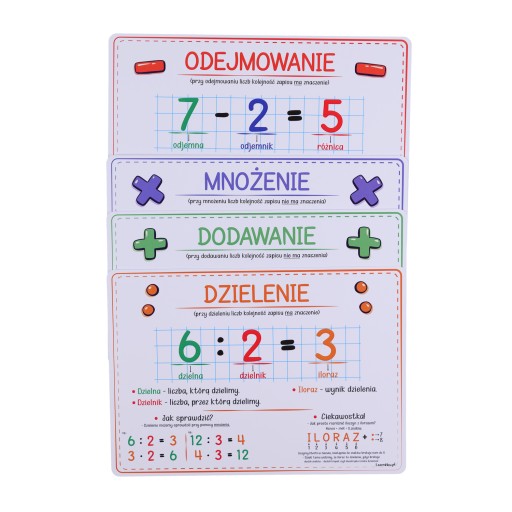PLANSZE EDUKACYJNE TABLICE - MATEMATYCZNE DZIAŁANIA (4 karty) - LearnHow
