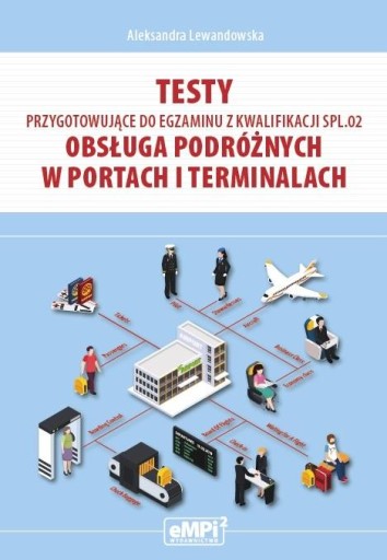 TESTY KWALIFIKACJA SPL02 OBSŁUGA LEWANDOWSKA