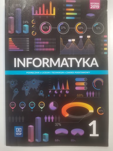 Informatyka 1 WSiP podstawa