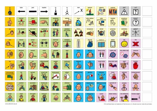 Tablica komunikacyjna- klasa/sala -symbolePCS- Komunikacja alternatywna AAC