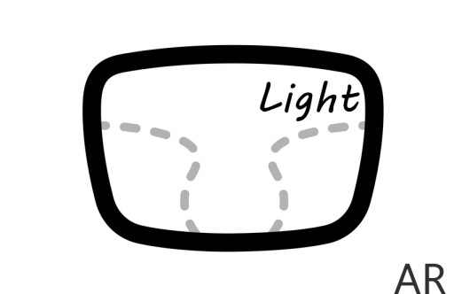 NAJNIŻSZA CENA okulary progresywne z ANTYREFLEKSEM