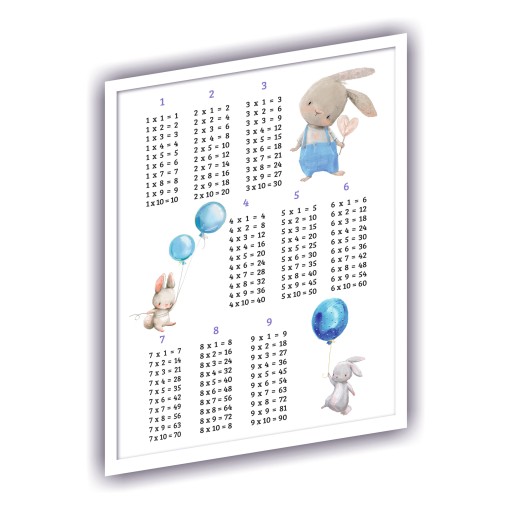 Plakat edukacyjny TABLICZKA MNOŻENIA 40x50