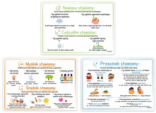 PLANSZE EDUKACYJNE TABLICE - ZNAKI INTERPUNKCYJNE ZASADY (5 KART) LearnHow