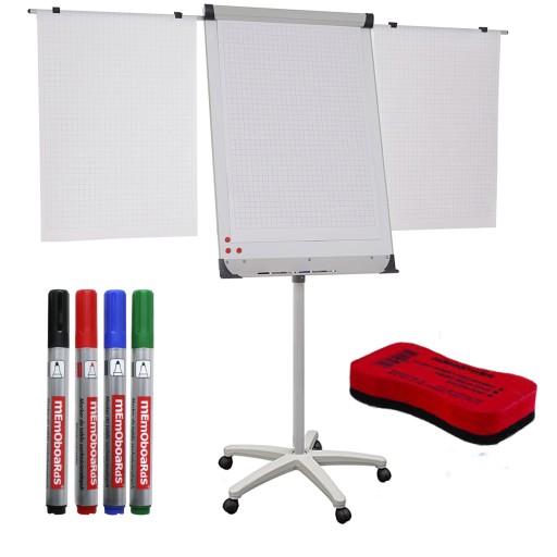 Flipchart na kółkach