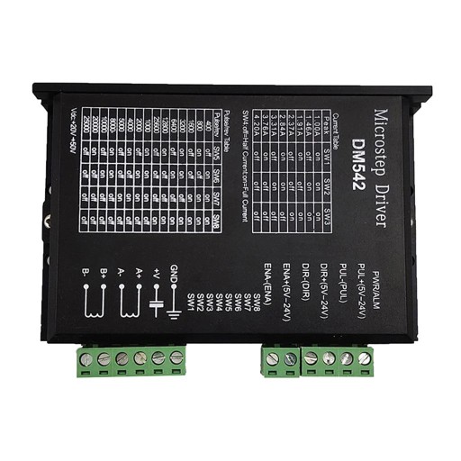 Sterownik silnika krokowego NEMA 17, sterownik