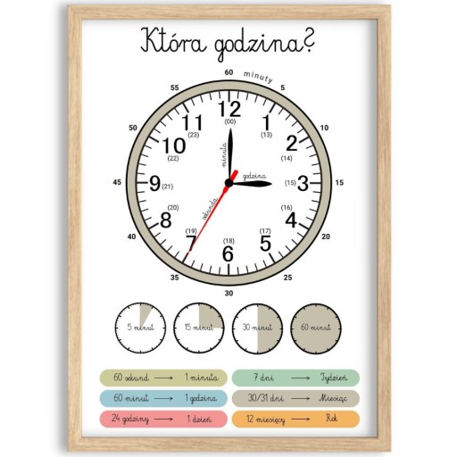 PLAKAT EDUKACYJNY OBRAZEK ZEGAR GODZINY NAUKA CZASU GODZIN SZKOŁA 21x30 A4