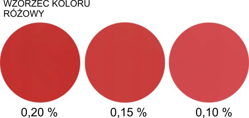 BARWNIK DO ŚWIEC PARAFINY WOSKU ŻELU 5 GRAM RÓŻOWY