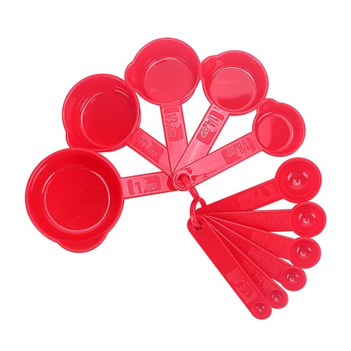 Miarki 1/4 sp (1,25 ml) 1/2 sp (2,5 ml) 1 łyżeczka (5 ml) 1/2 łyżki (7,5 ml) Czerwony