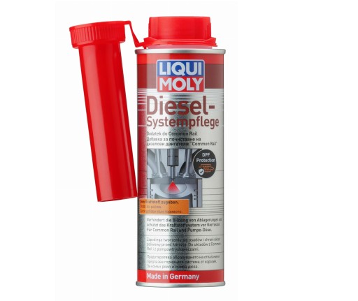 LIQUI MOLY 2185 SYSTEMPFLEGE DODATEK DO PALIWA OCHRONA COMMON RAIL DIESEL