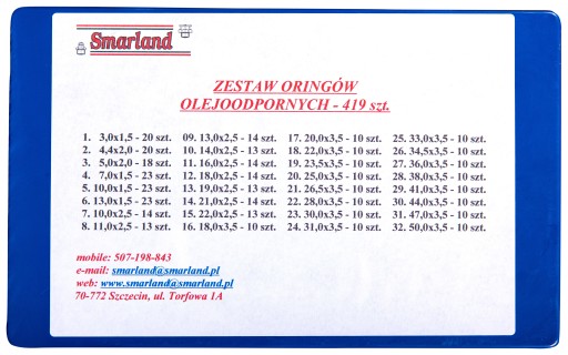 ZESTAW GUMOWYCH ORINGÓW USZCZELEK OLEJOODPORNYCH