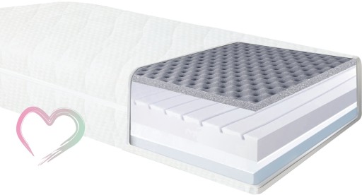 MATERAC PARANA LUX profilowany 160x80x13 cm