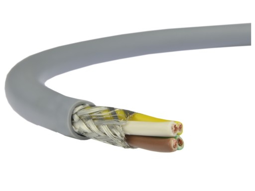 Przewód kabel sterowniczy w ekranie LIYCY 4x1,5