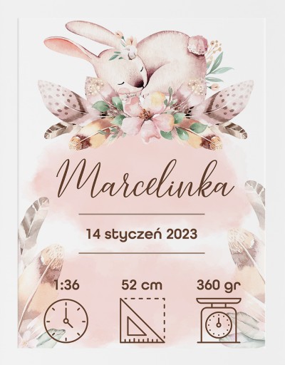 Plakat Metryczka urodzinowa A4 dla dziecka RAMKA