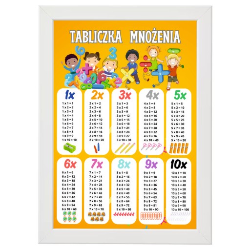 TABLICZKA MNOŻENIA PLAKAT DUŻY (A3) + RAMKA
